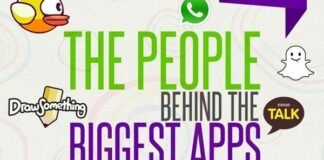 irish-apps-ig-people-behind-the-apps-final-crop