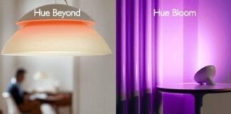 Philips Hue Product Range