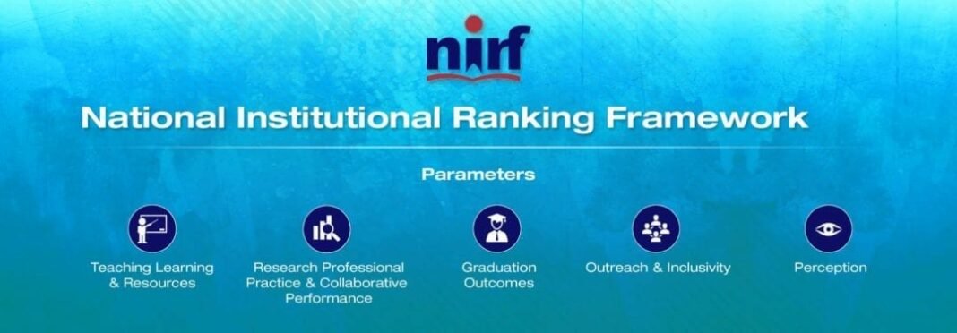 What is NIRF What is NIRF