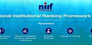 What is NIRF