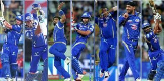 Mumbai-Indians-2017-Squad-IPL