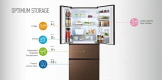 Panasonic expands its home appliances segment with new intelligent product range