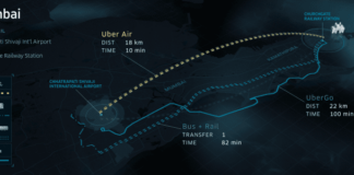 UberAir ROUTE_MUMBAI