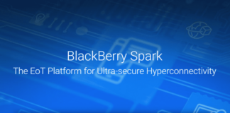 BlackBerry Spark