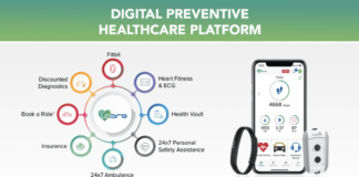 UCare unveils Preventive Digital Healthcare platform