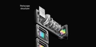 Oppo announces 10X lossless zoom technology