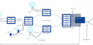 Airtel to trial Nokia’s 5G-ready fronthaul solution