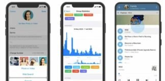 Telegram Update 2GB limit