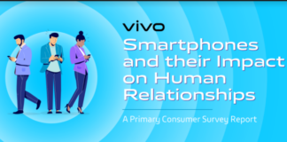 Vivo CMR