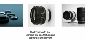 Canon celebrates 50th Anniversary